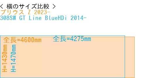 #プリウス Z 2023- + 308SW GT Line BlueHDi 2014-